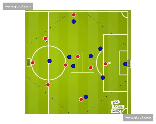 以中路渗透为核心的现代足球战术体系创新与实战应用解析深度探讨